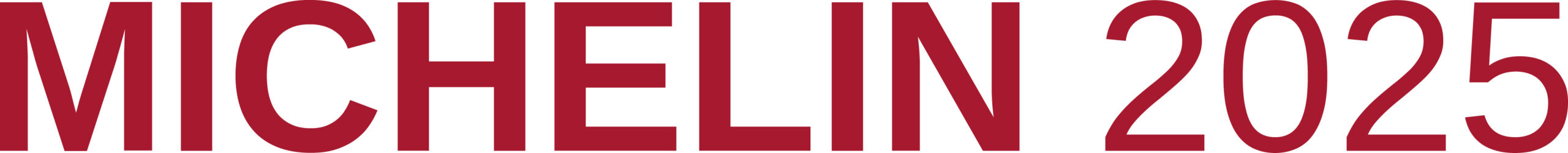 Logo gault et Millau